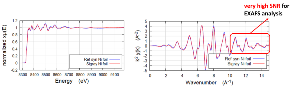 Nickel foil reference taken to demonstrate high SNR to high k-space on QuantumLeap